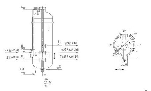 博宇環(huán)保-纖維球過濾器2.jpg