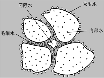 博宇環(huán)保-污泥二次脫水設(shè)備.png